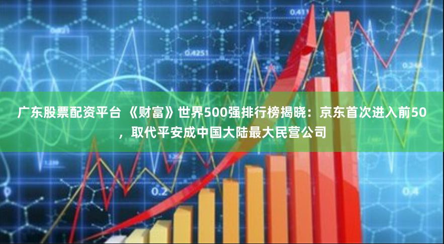 广东股票配资平台 《财富》世界500强排行榜揭晓：京东首次进入前50，取代平安成中国大陆最大民营公司